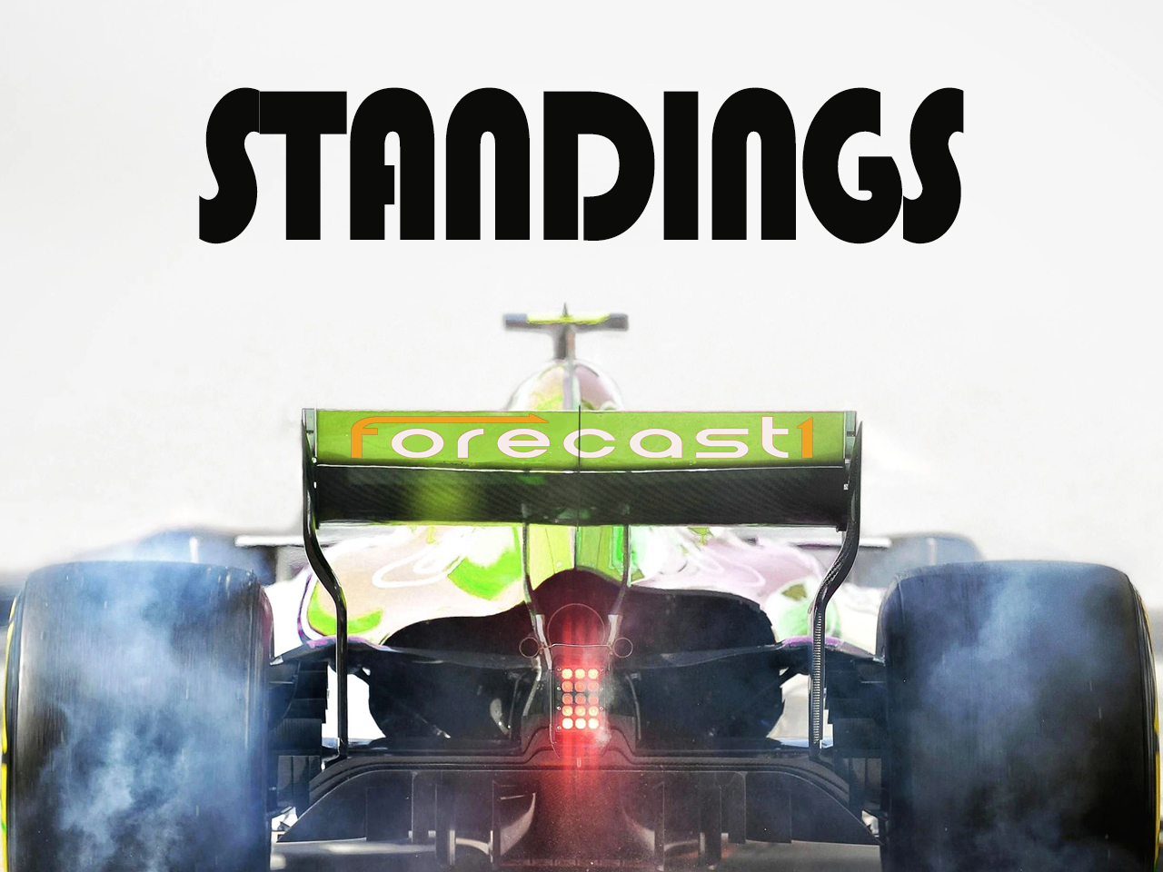 CURRENT STANDINGS