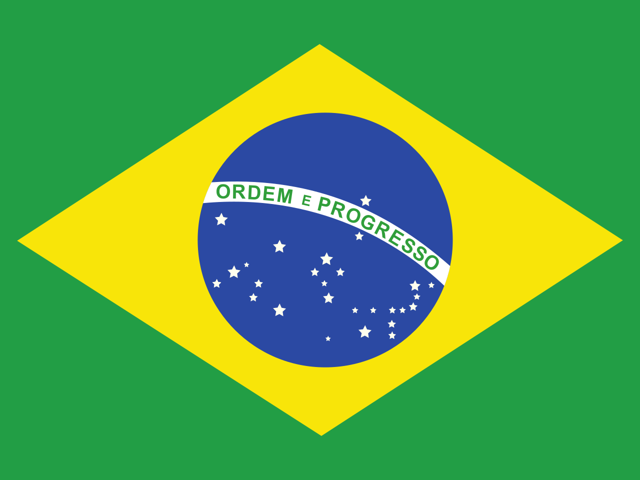 GP Brazil 2022